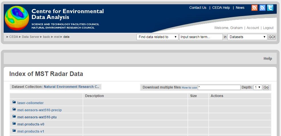 links between archive download and catalogue services