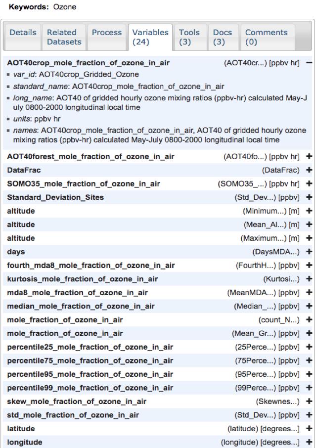 Screenshot of variable tab in the CEDA catalogue records