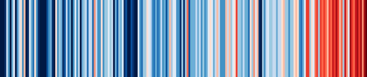 Warming stripes showing temperature change in Harwell, Oxfordshire